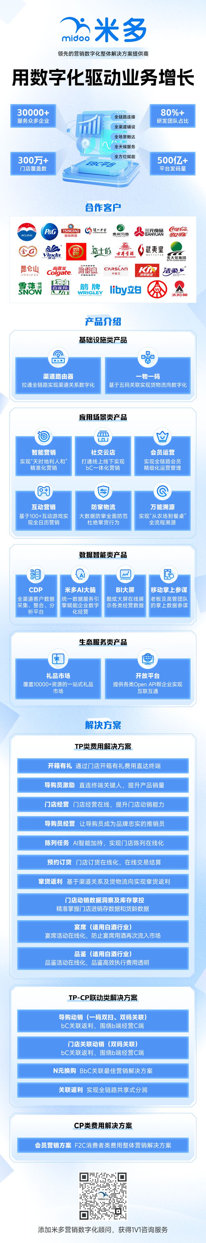 达进货有礼活动活动规则米乐体育M6直播平台益(图1)