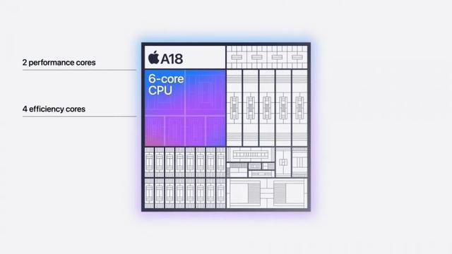 机市场迎来新“钉子户”m6米乐加速内卷！中端(图2)