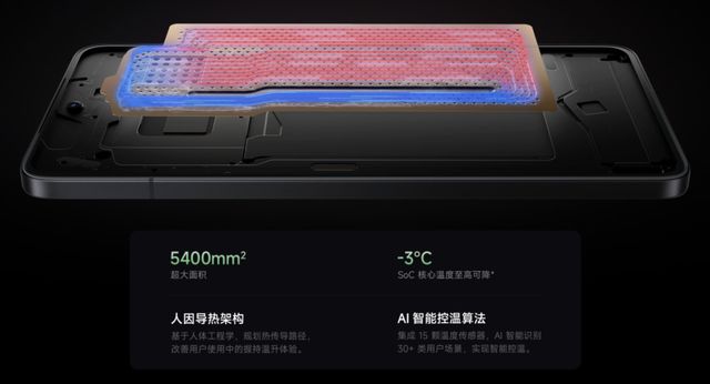 机市场迎来新“钉子户”m6米乐加速内卷！中端