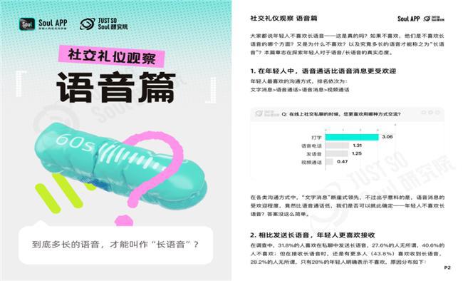 索Z世代社交礼仪表情包成年轻人社交新语言米乐体育M6直播平台Soul APP探(图2)